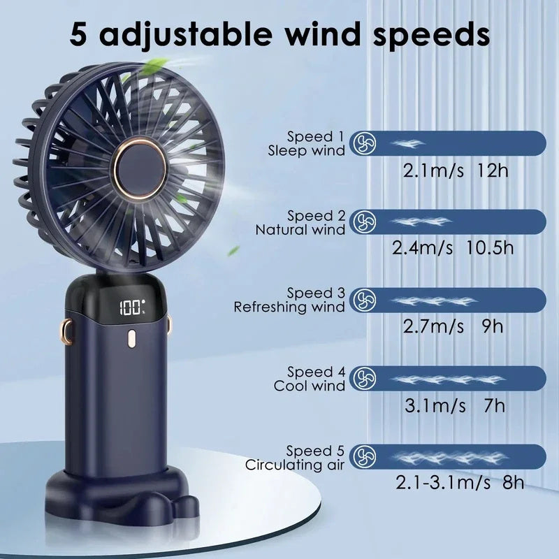 USB Rechargeable Mini Portable Handheld Electric Fan Foldable Neck Hanging Outdoor Fan Adjustable 5 Speed Powerful Air Cooler - Nyaabs