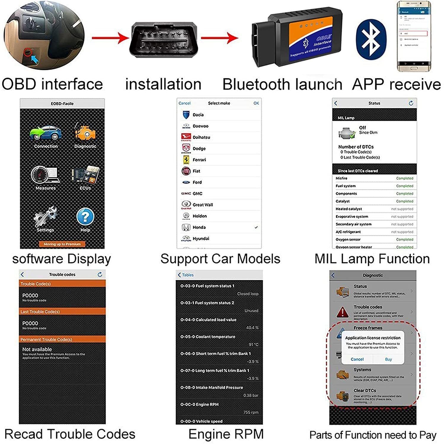 Bluetooth OBD2 OBDII Car Diagnostic Scanner Tool Check Engine Fault Code Reader - Nyaabs