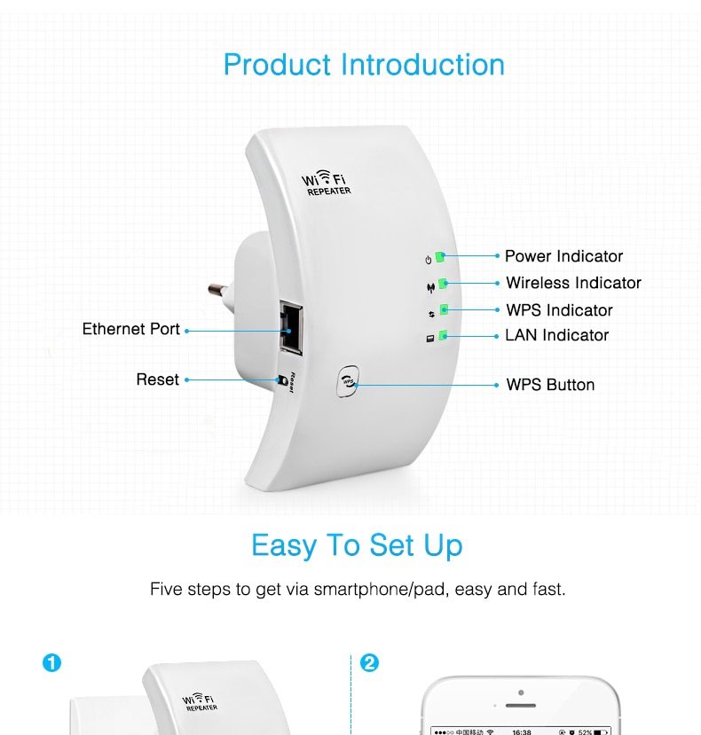 Wifi Repeater nyaabs.com