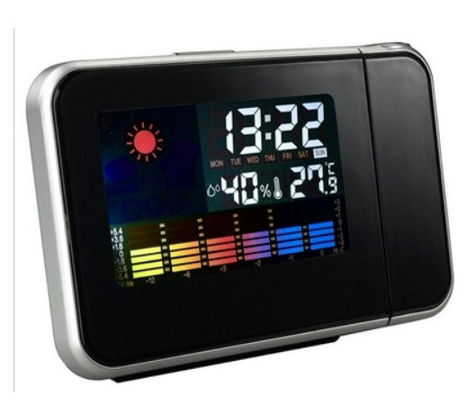 Home electronic clock - Nyaabs