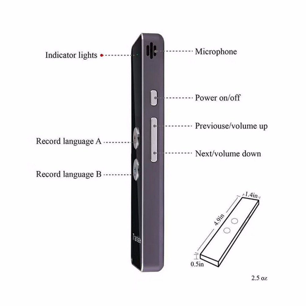 Translator Tool nyaabs.com