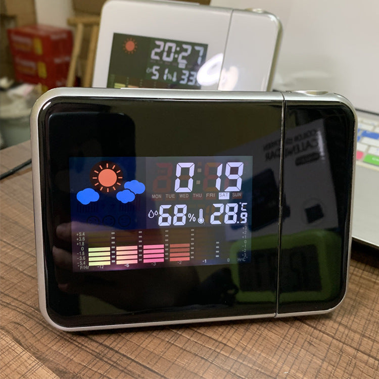 Home electronic clock - Nyaabs