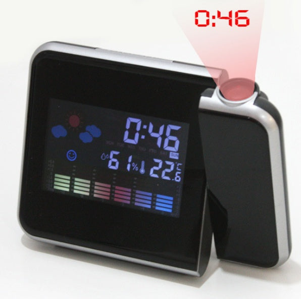 Home electronic clock - Nyaabs