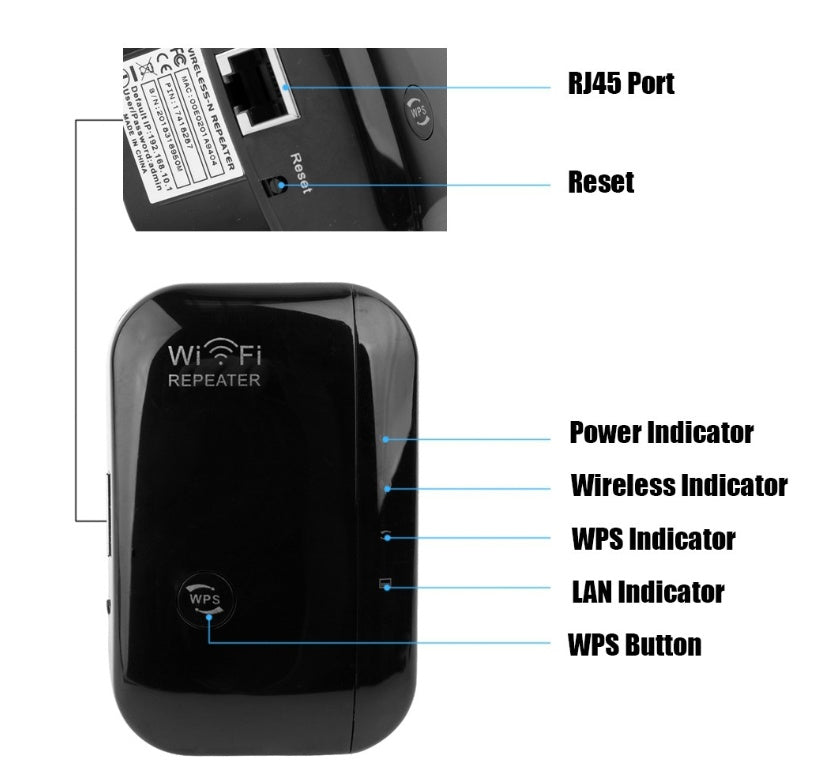 Wifi Repeater Wifi Signal Amplifier - Nyaabs