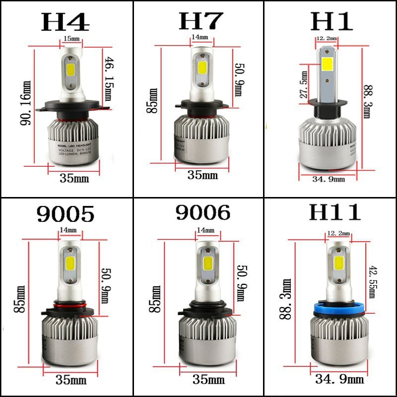 LED Car Headlight - Nyaabs