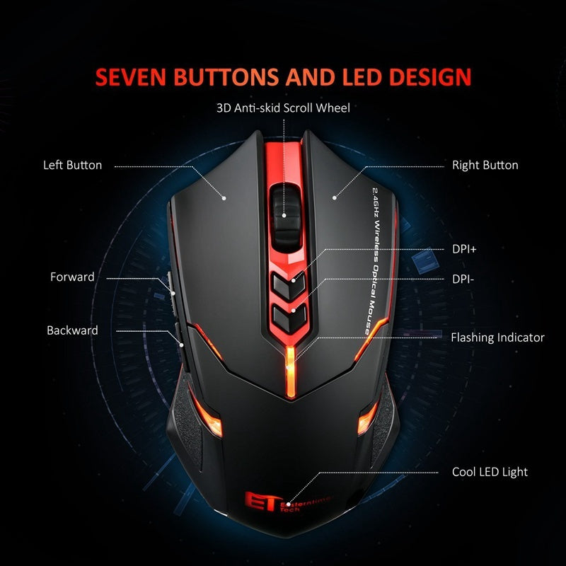 Power-Saving Silent Luminous Wireless Mouse nyaabs.com