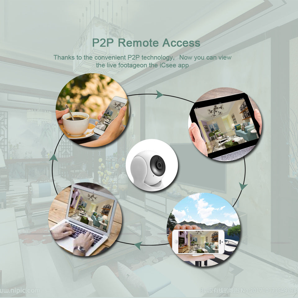 HD Night Vision Security WIFI Wireless Camera nyaabs.com