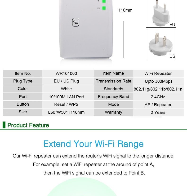 Wifi Repeater nyaabs.com