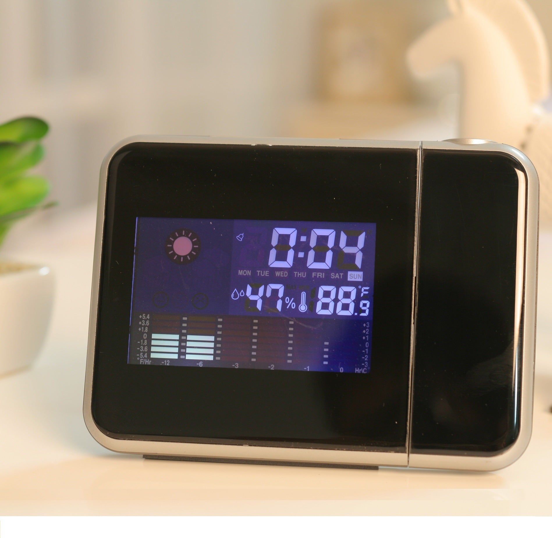 Home electronic clock - Nyaabs