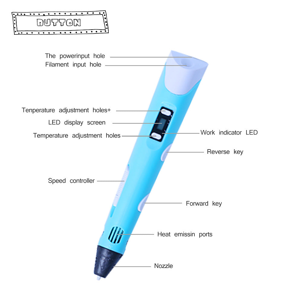 3D print pen 3D pen two generation graffiti 3D stereoscopic paintbrush children puzzle painting toys nyaabs.com