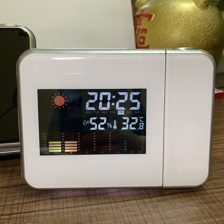 Home electronic clock - Nyaabs