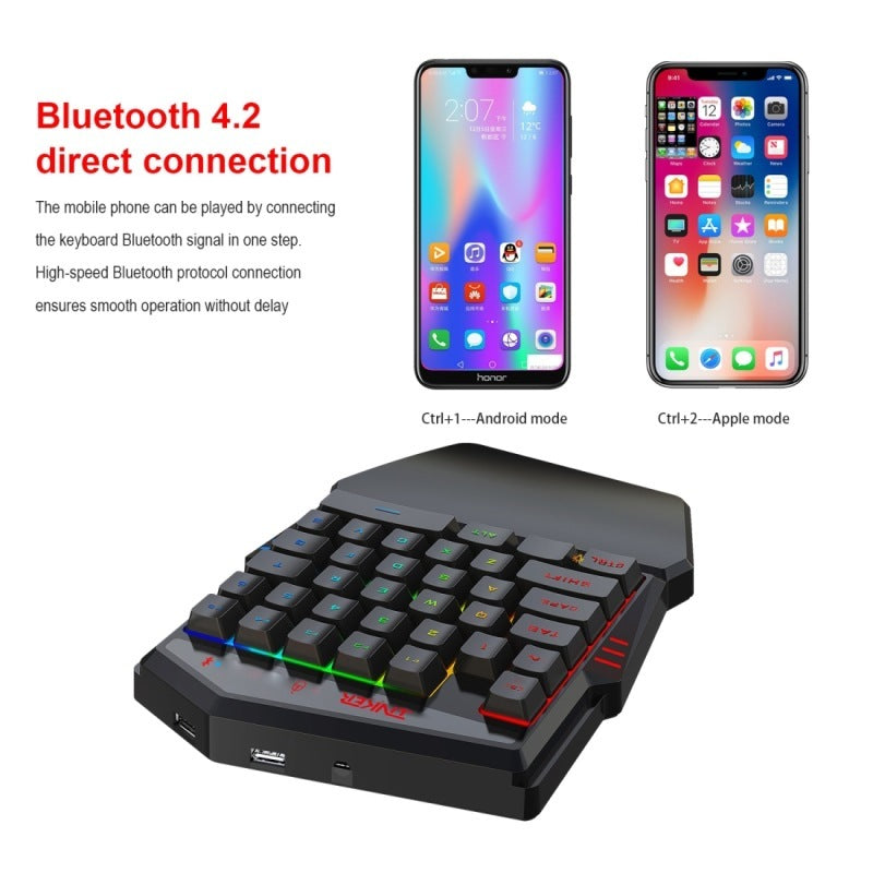 Gaming Keyboard Throne One Mouse Set - Nyaabs