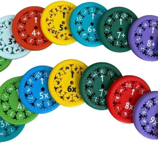 Math Fidget Spinners Fingertip Math Puzzle Toys Math Games Math Operations Decompression Games Desktop Math Multiplication Games - Nyaabs