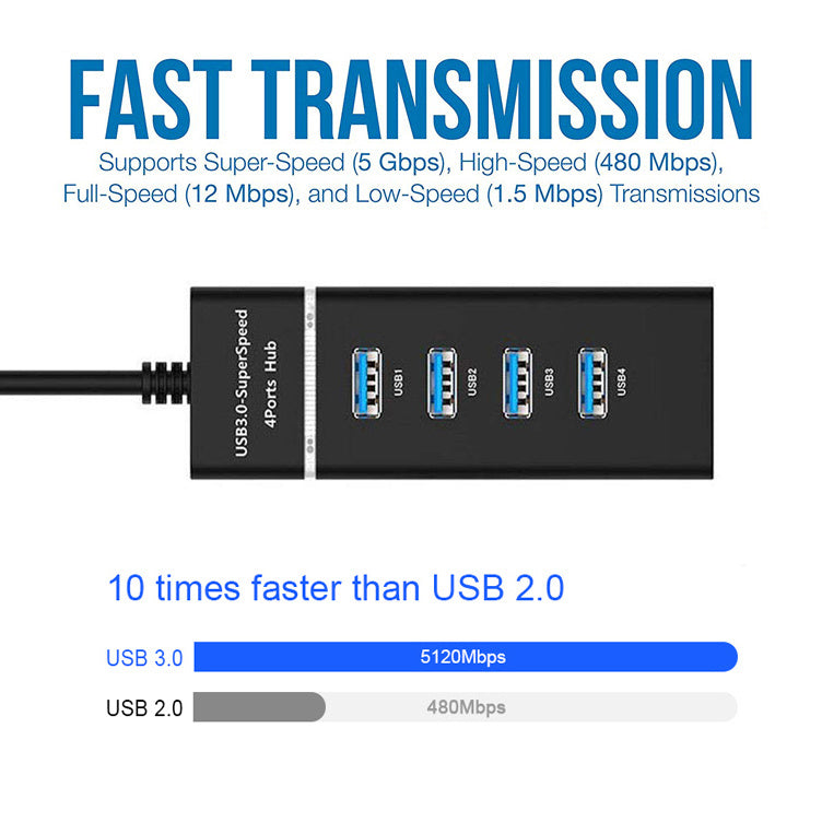 4 In 1 2.0 3.0 USB HUB Splitter High Speed Multi Splitter USB Adapter Expander Cable For Desktop PC Laptop Adapter USB HUB nyaabs.com